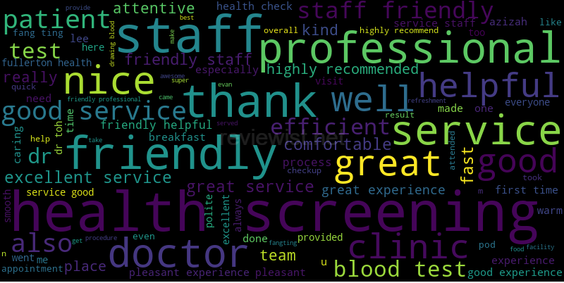What happy customers mention the most in Singapore's best health screening clinics
